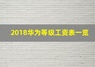 2018华为等级工资表一览