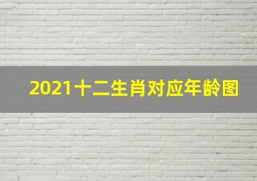 2021十二生肖对应年龄图