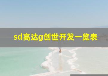 sd高达g创世开发一览表