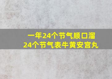 一年24个节气顺口溜24个节气表牛黄安宫丸