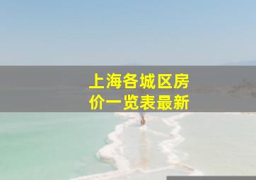 上海各城区房价一览表最新