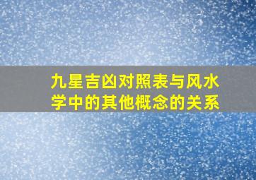 九星吉凶对照表与风水学中的其他概念的关系