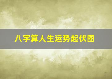 八字算人生运势起伏图