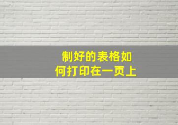 制好的表格如何打印在一页上