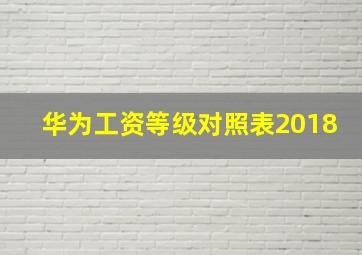 华为工资等级对照表2018