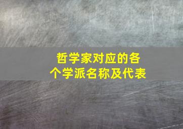 哲学家对应的各个学派名称及代表