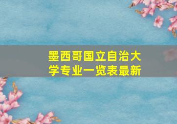 墨西哥国立自治大学专业一览表最新