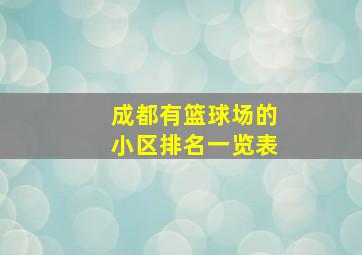 成都有篮球场的小区排名一览表