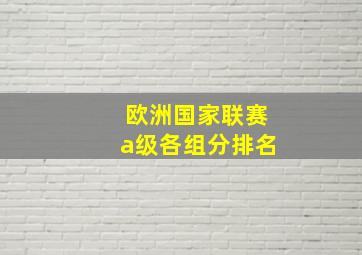 欧洲国家联赛a级各组分排名