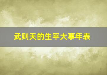 武则天的生平大事年表