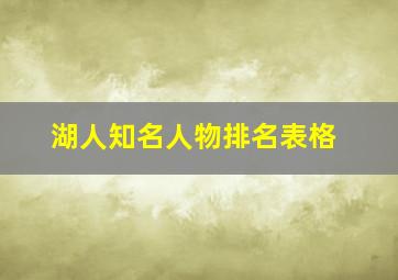 湖人知名人物排名表格