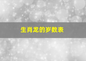 生肖龙的岁数表