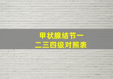 甲状腺结节一二三四级对照表