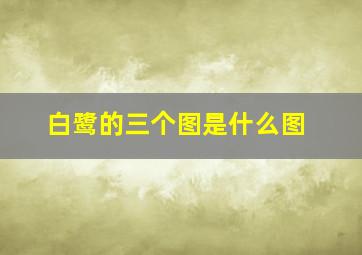 白鹭的三个图是什么图