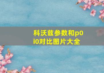 科沃兹参数和p0i0对比图片大全