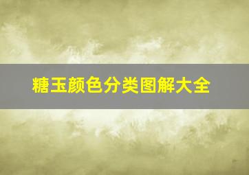 糖玉颜色分类图解大全