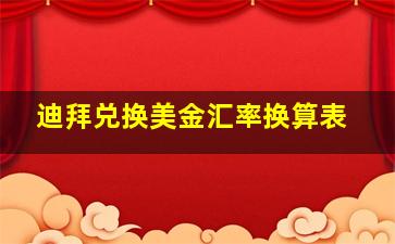 迪拜兑换美金汇率换算表