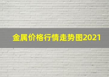 金属价格行情走势图2021